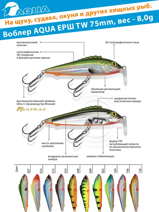 Aqua Воблер рыболовный плавающий Ерш Tw 75mm 8g цвет 007, 8 г, фото 3