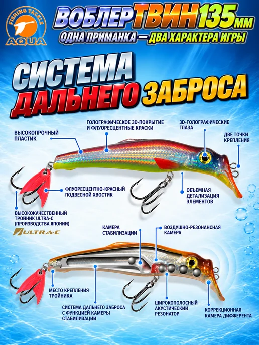 Aqua Воблер рыболовный плавающий Твин 135mm 23g цвет 051, 23 г, фото 4