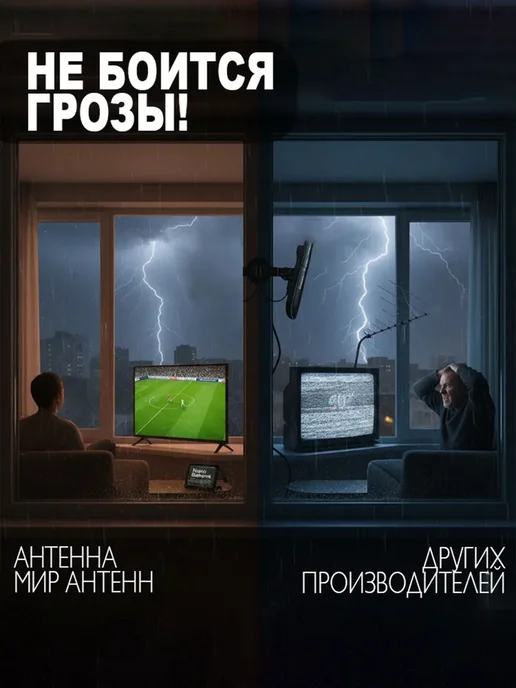 мир антенн Уличная активная антенна для телевизора 5V DVB-T2 мир 12, для телевизора пассивная цифровая, фото 8