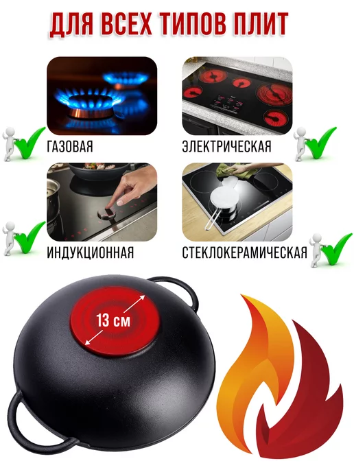 Казан чугунный 4 л - фото 5