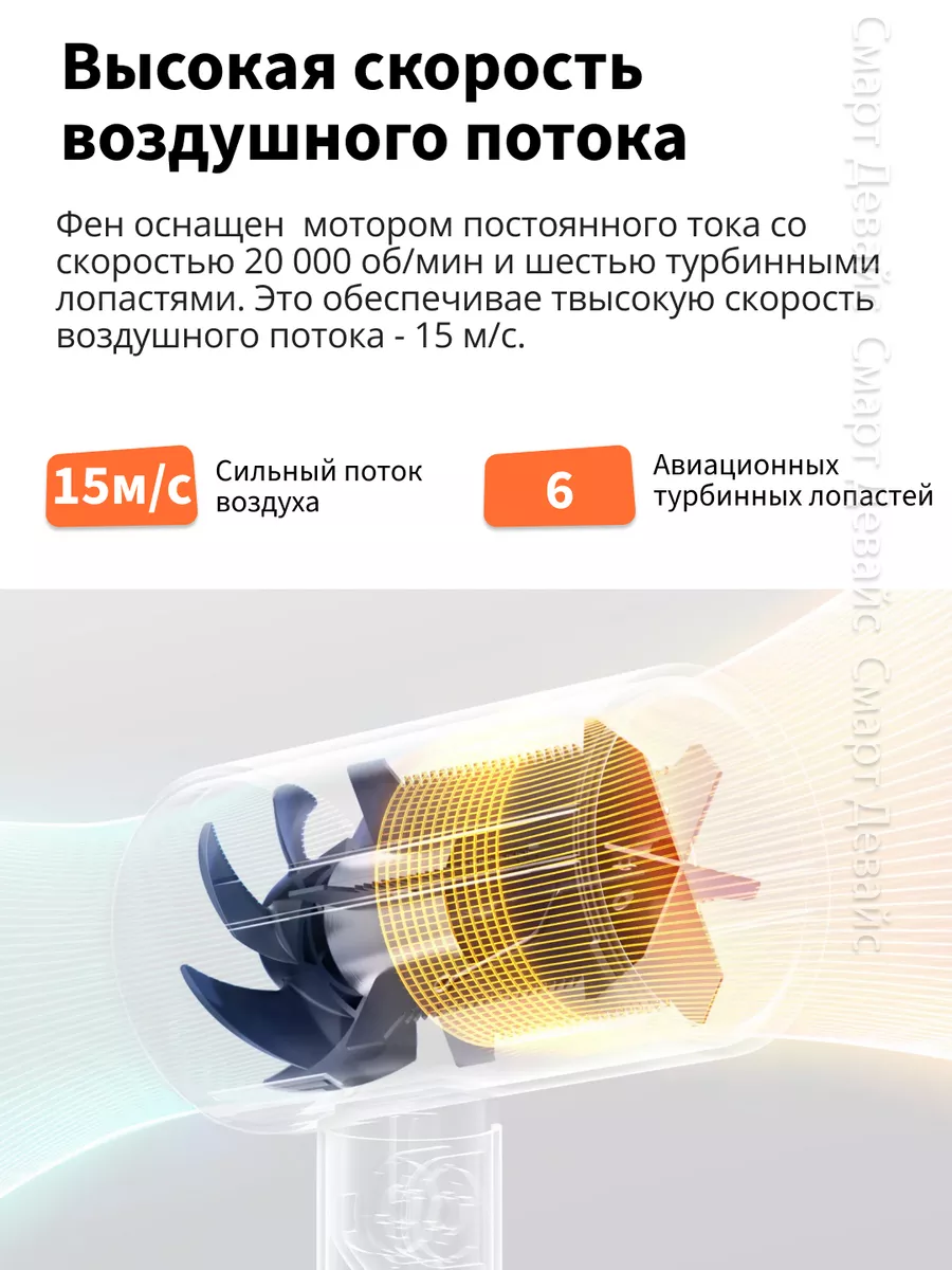 Фен Compact Hair Dryer H101 Pink Xiaomi 189790830 купить за 1 864 ₽ в  интернет-магазине Wildberries