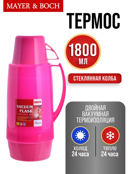 Термос для чая со стеклянной колбой до 2 литров - фото 4