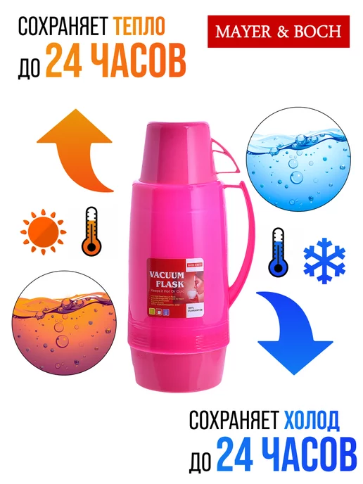 Термос для чая со стеклянной колбой до 2 литров - фото 6