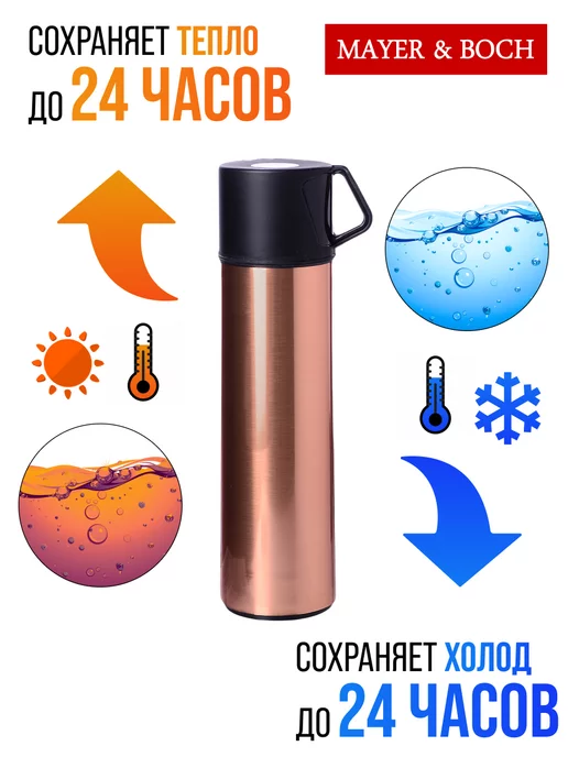 Термос для чая со стеклянной колбой до 0,5 литра - фото 6