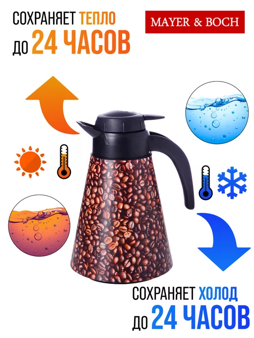 Термос для чая со стеклянной колбой до 1,2 литра - фото 6