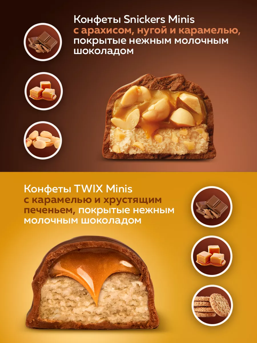 Ассорти Минис Snickers/Mars/Twix/MilkyWay 180g х 4шт Snickers 189800845  купить за 898 ₽ в интернет-магазине Wildberries