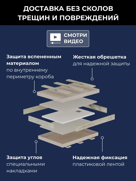 INRAIN Поддон для душа 110x80 из искусственного камня Графит, 110x90, белый, фото 7