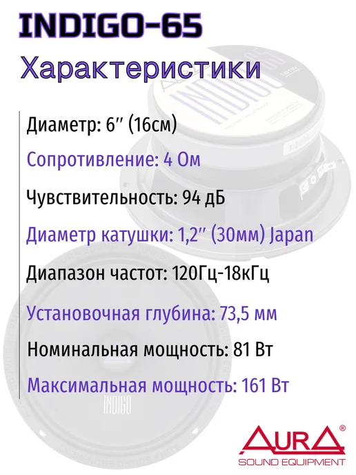 AurA Sound Equipment Акустическая система 6.5", черный, фото 2