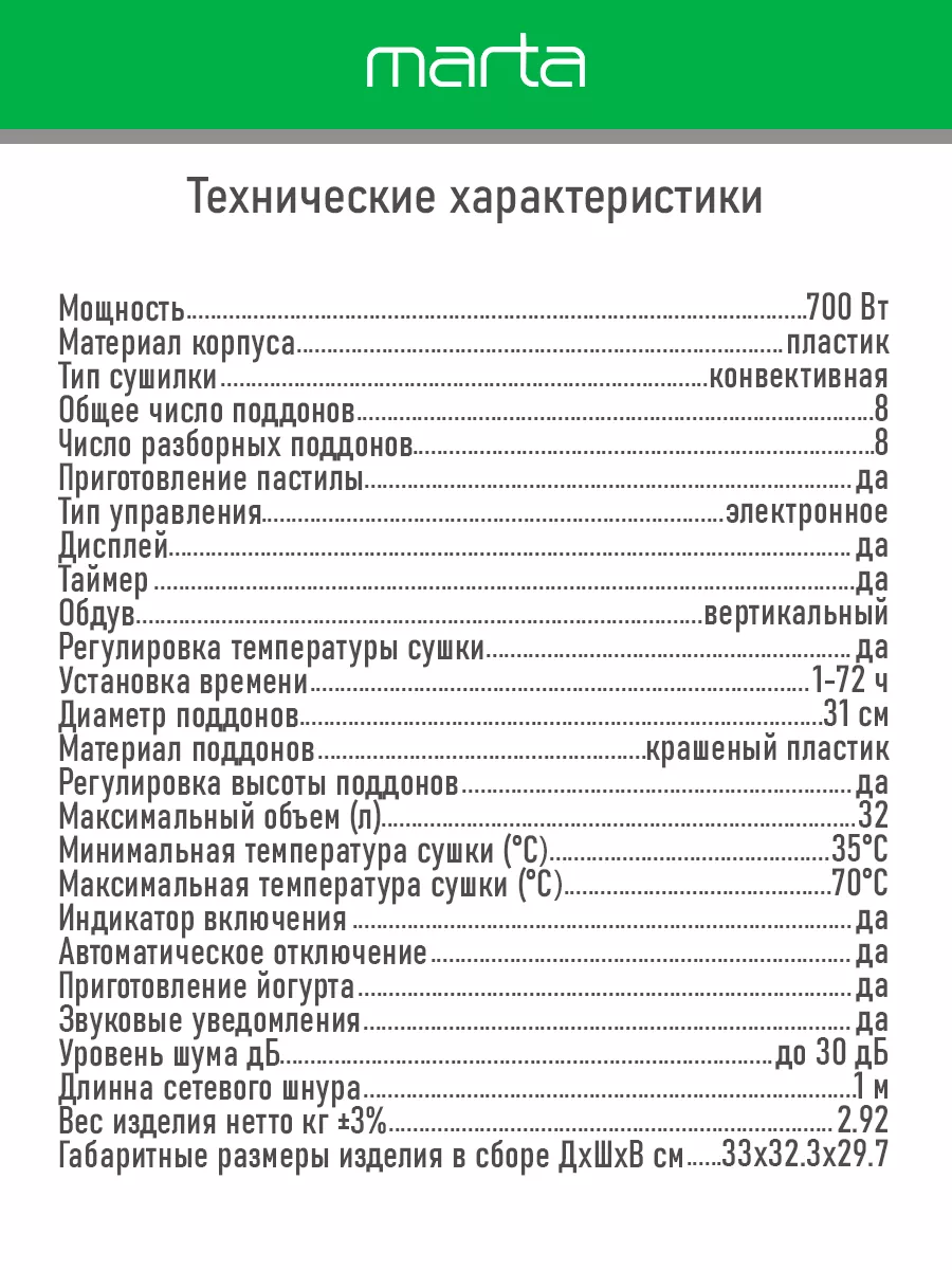 Электрические фритюрницы, водонагреватели, пароварки, кипятильники, котлы