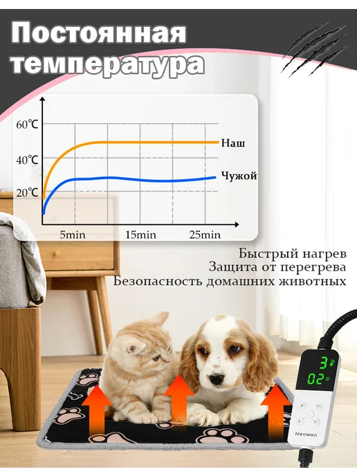 Meowso 44X44см，Коврик с подогревом для животных, вариант, фото 2