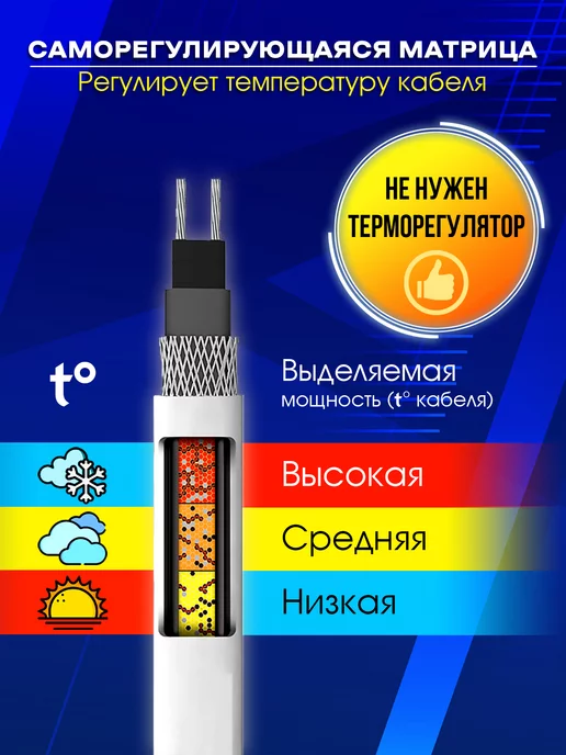 Греющий кабель в трубу для водопровода 1м, 8 м, фото 4