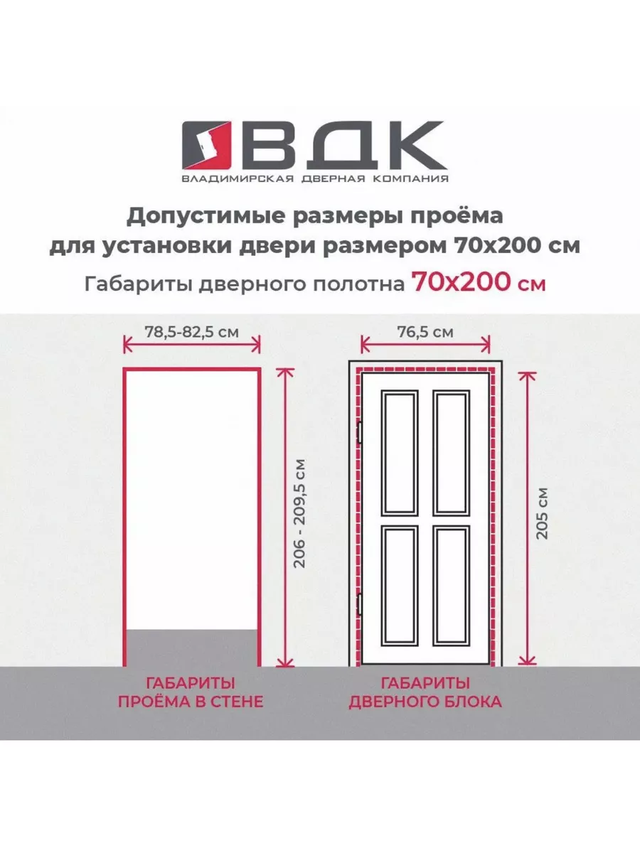 Межкомнатная дверь ECO227 размер 70x200см Полотно ВДК Двери и мебель  189919248 купить в интернет-магазине Wildberries