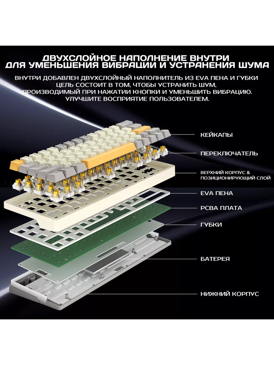 ZA63 PRO мини блютуз механическая клавиатура для ноутбука CyberLynx  189932396 купить за 2 995 ₽ в интернет-магазине Wildberries