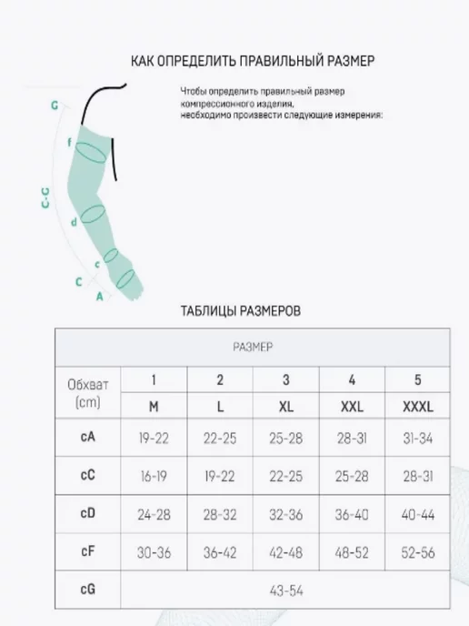 Tonus Elast Рукав компрессионный 2 класс с плечом и полуперчаткой, вариант, фото 2