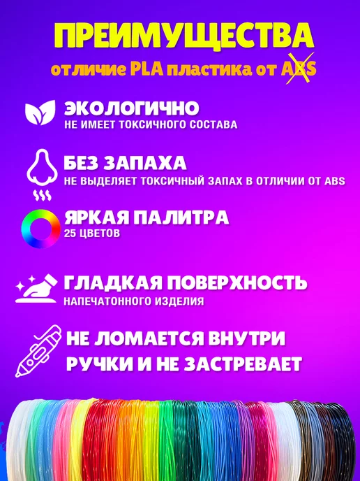 ручка 3D с пластиком ПЛА / детская электроника 3д ручка 3D Pen 2 с пластиком PLA набор Максимум 25 цветов, 25 цв., фото 3