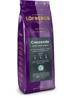 Кофе в зернах Ловбергс Crescendo 400гр Lofbergs 189959018 купить за 834 ₽ в интернет-магазине Wildberries