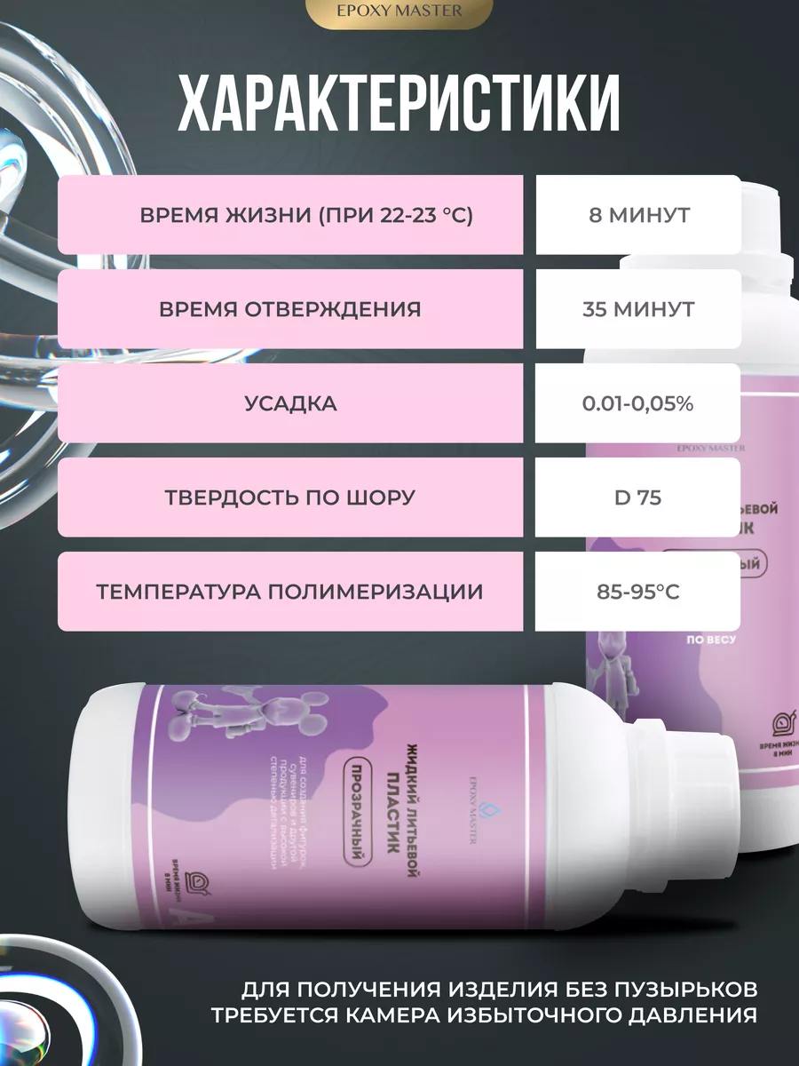 Жидкий полиуретановый пластик Smooth-Cast 320, 321 Series ( 7кг.)