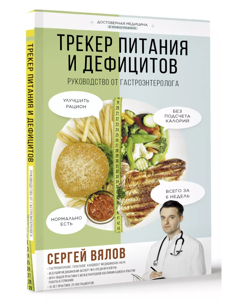 Трекер питания и дефицитов. Руководство от гастроэнтеролога Издательство  АСТ 189974305 купить за 334 ₽ в интернет-магазине Wildberries