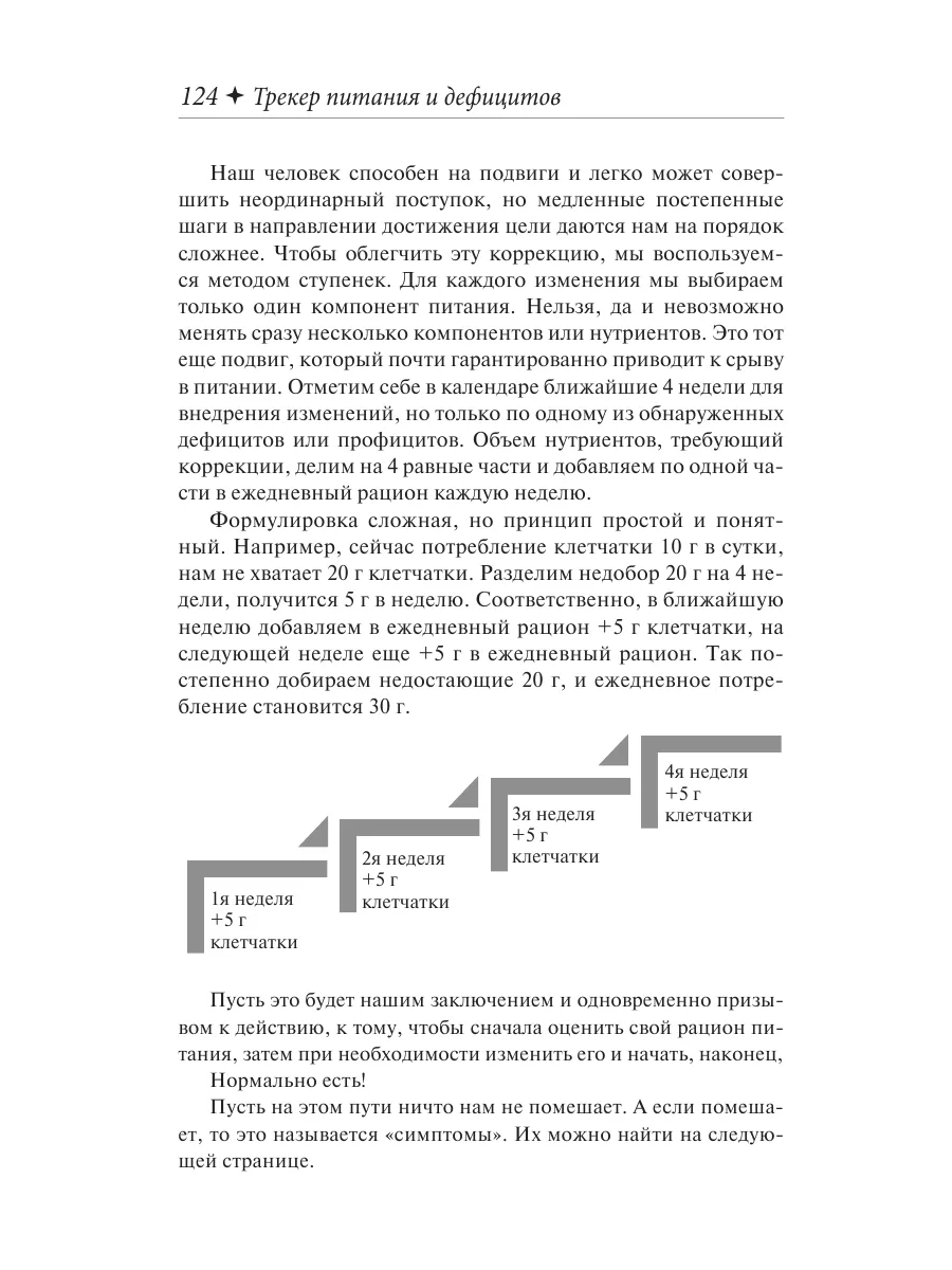 Трекер питания и дефицитов. Руководство от гастроэнтеролога Издательство  АСТ 189974305 купить за 420 ₽ в интернет-магазине Wildberries