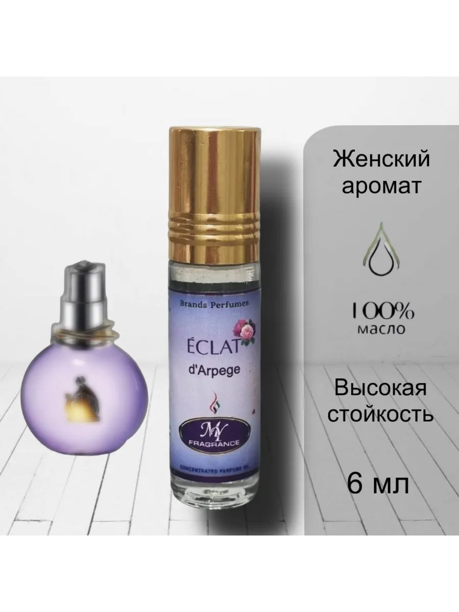 Масляные духи RAVZA