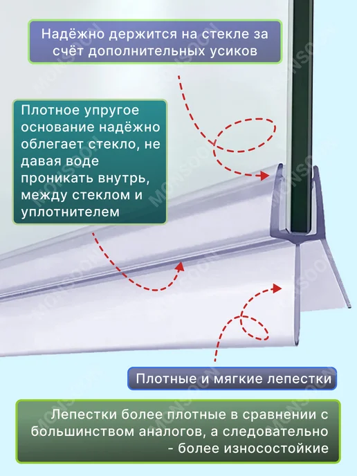 MONSOON˙ Уплотнитель для душевой кабины 5-6 мм ТЦ17 U3204 73 см, вариант, фото 3