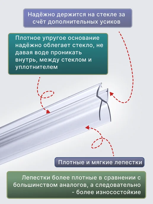 MONSOON˙ Уплотнитель для душевой кабины 8 мм ТЦ12 U3211 73 см, вариант, фото 3