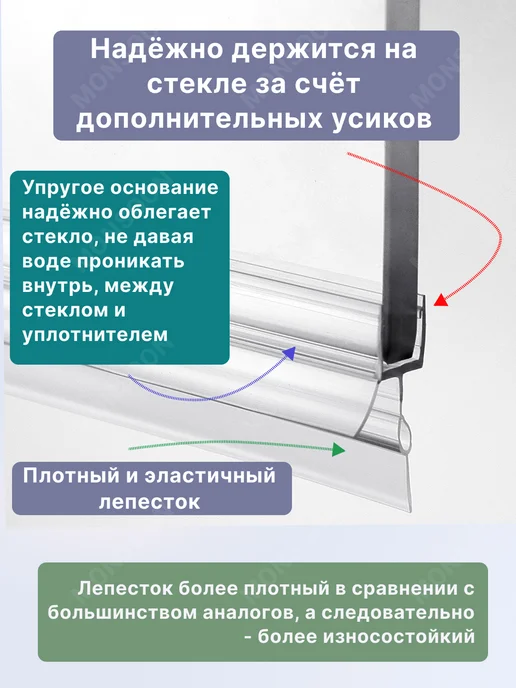 MONSOON˙ Уплотнитель для душевой кабины 7-8 мм ТЦО22 U3213 73 см, вариант, фото 4