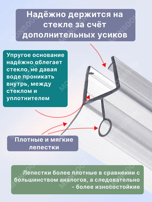 MONSOON˙ Уплотнитель для душевой кабины 8 мм ТЦО10 U3214 73 см, вариант, фото 4