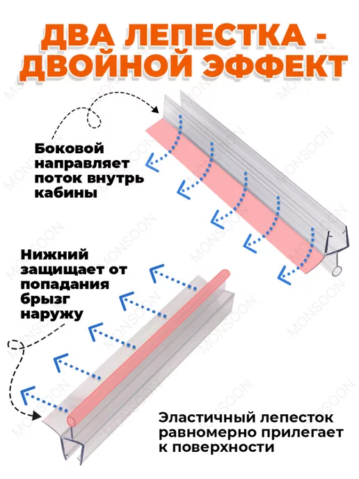 MONSOON˙ Уплотнитель для душевой кабины 8 мм ТЦО10 U3214 73 см, вариант, фото 7