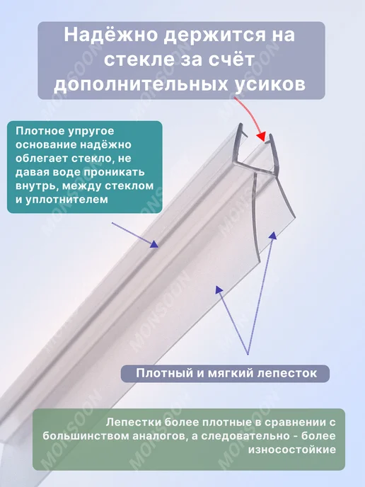 MONSOON˙ Уплотнитель для душевой кабины 5-6 мм ТЦ22 U3205 73 см, вариант, фото 5