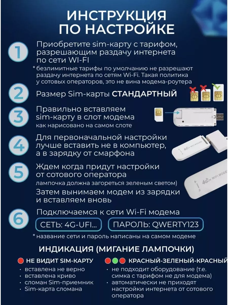 Модем 4G WiFi роутер белый LTE modem 190083077 купить за 1 287 ₽ в  интернет-магазине Wildberries