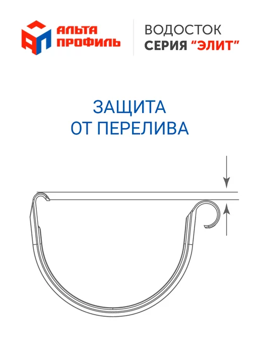 Альта Профиль Желоб водосточный пластиковый 3 шт по 1 м, 2 шт, 1 м, фото 4