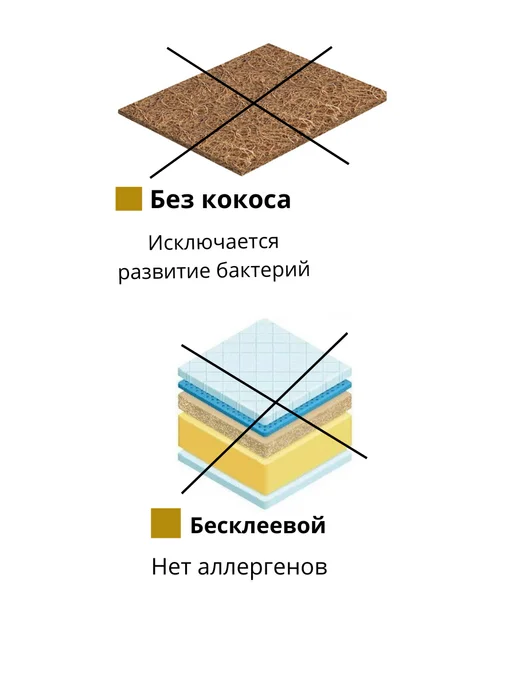 GOOD HOME Матрас детский 180х90 высота 10 см беспружинный, 180x90, фото 6