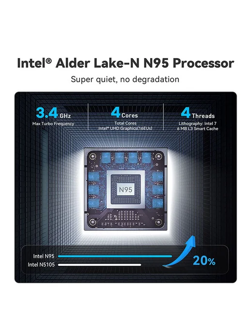 Beelink Мини ПК MINI S12 Intel N95 8 ГБ+256 ГБ, 8 ГБ, 256 ГБ, фото 6