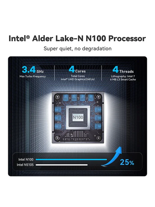 Beelink Мини ПК MINI S12 PRO Intel N100, 16ГБ+500 ГБ, 16 ГБ, 500 ГБ, фото 6
