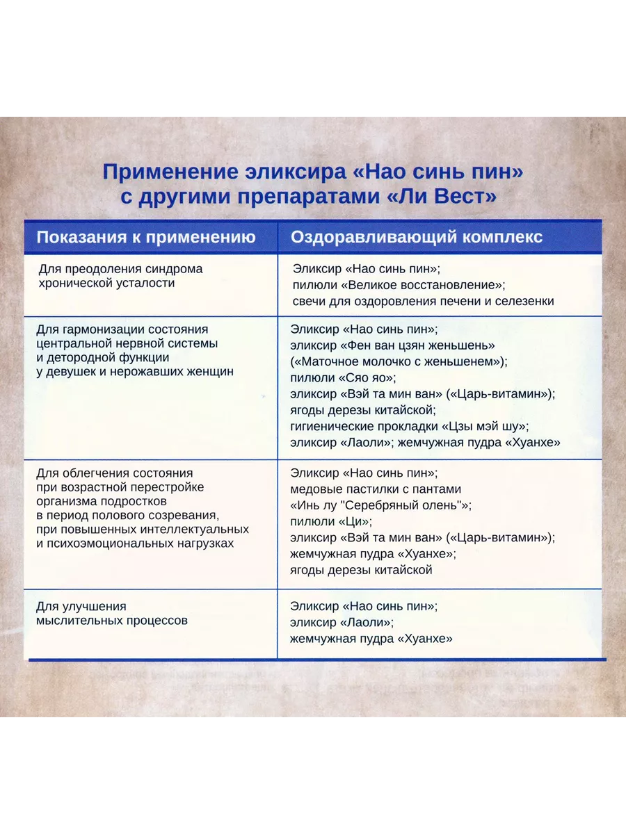 Нао Синь Пин эликсир для улучшения памяти и сна, Ли Вест Ли Вест 190117925  купить за 1 528 ₽ в интернет-магазине Wildberries