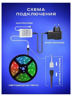 LED - каталог 2022-2023 в интернет магазине WildBerries.ru