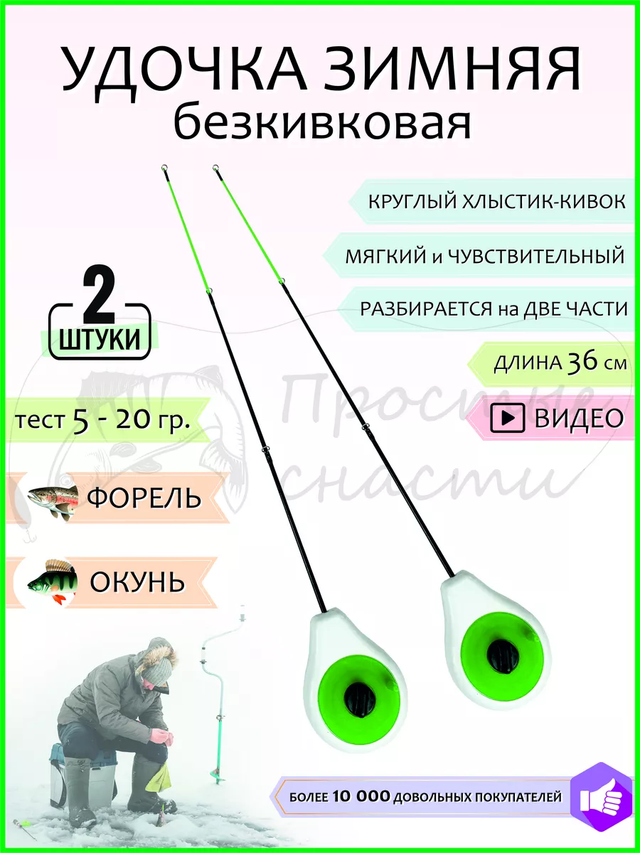 Зимняя рыбалка: сколько стоит, цены на снасти, одежду, удочку, приманку и безопасность