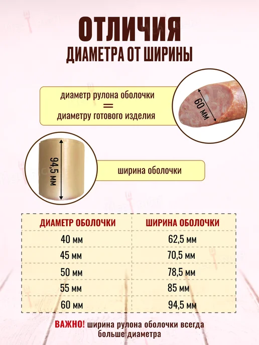 Meatrich Оболочка для колбасы коллагеновая 60 мм, вариант, фото 2