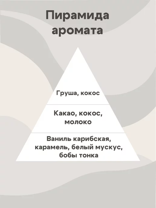 Семья Свечеваров Отдушка для свечей и мыла. Ароматизатор косметический, 30 мл, фото 2