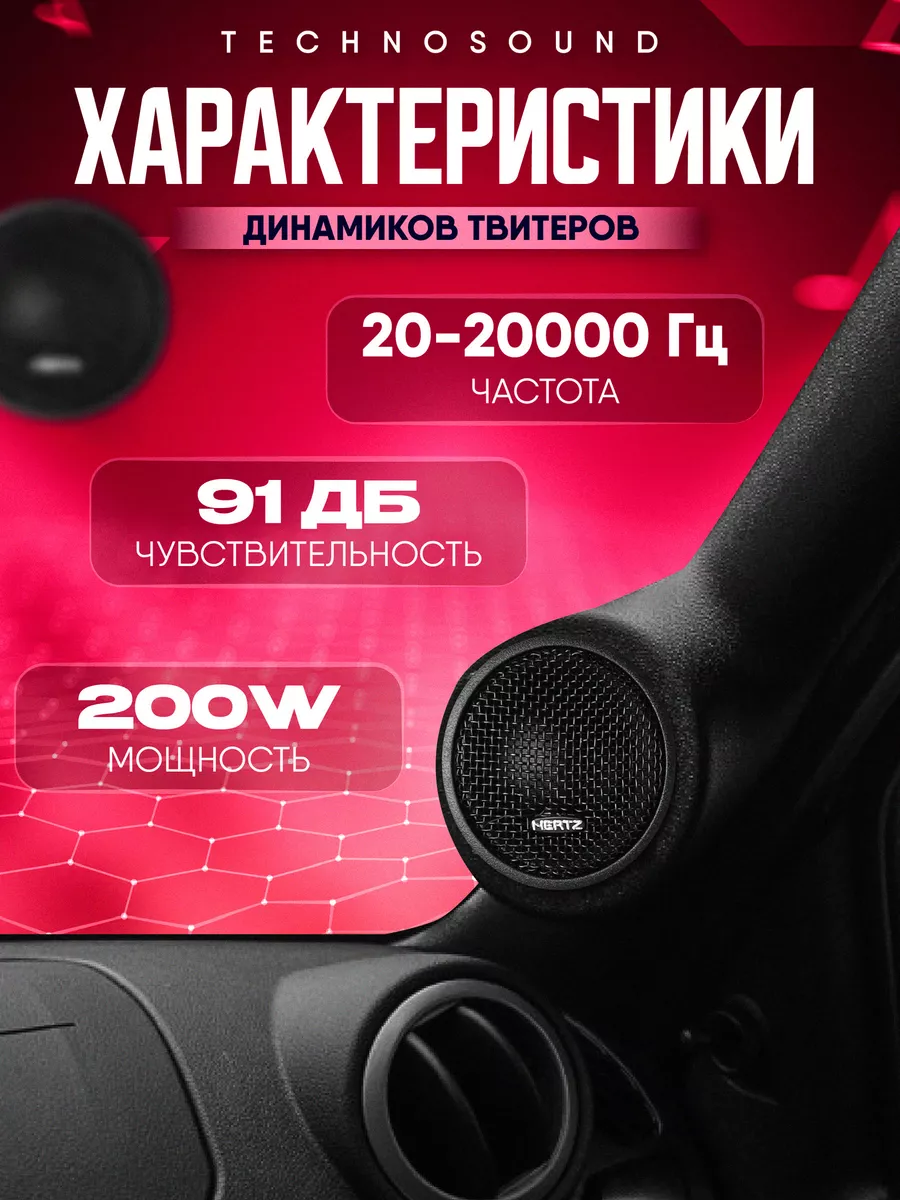 TechnoSound Твитеры автомобильные ht25, динамики в авто