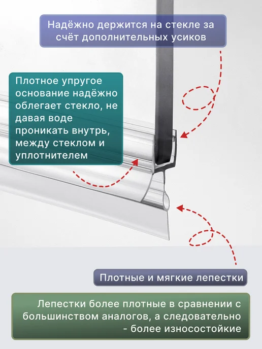 MONSOON˙ Уплотнитель для душевой кабины 5-6 мм ТЦО22 U3202 73 см, вариант, фото 5