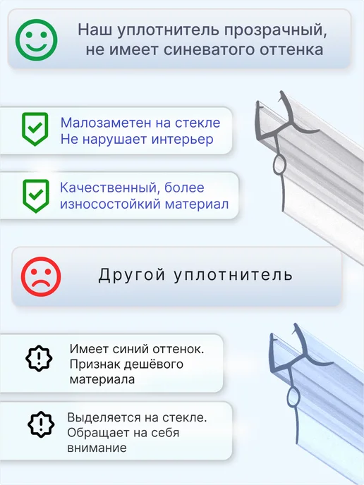 MONSOON˙ Уплотнитель для душевой кабины 5-6 мм ТЦО22 U3202 73 см, вариант, фото 6