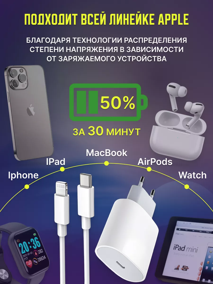 Techno Park Быстрая зарядка для iPhone 25W Type-C Lightning