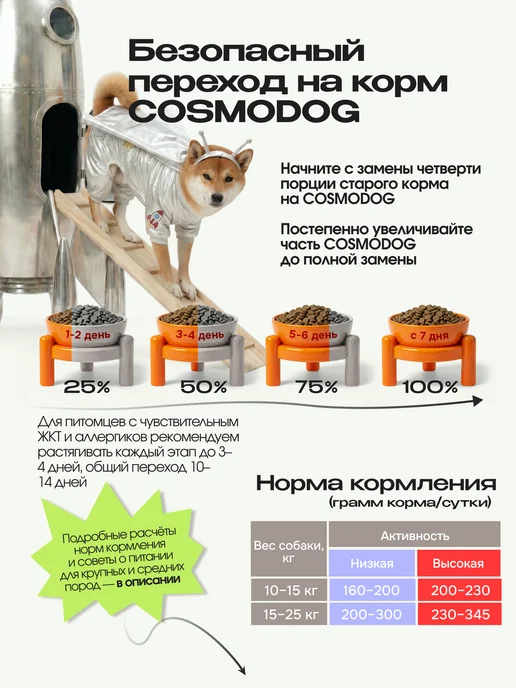 Сухой корм cosmodog для собак, крупные, средние, говядина, 2 кг, фото 8