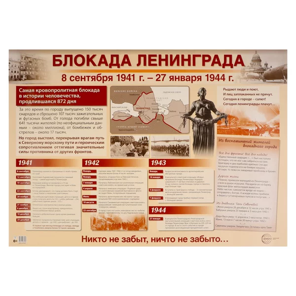 Плакат «Блокада Ленинграда» 69х49 см