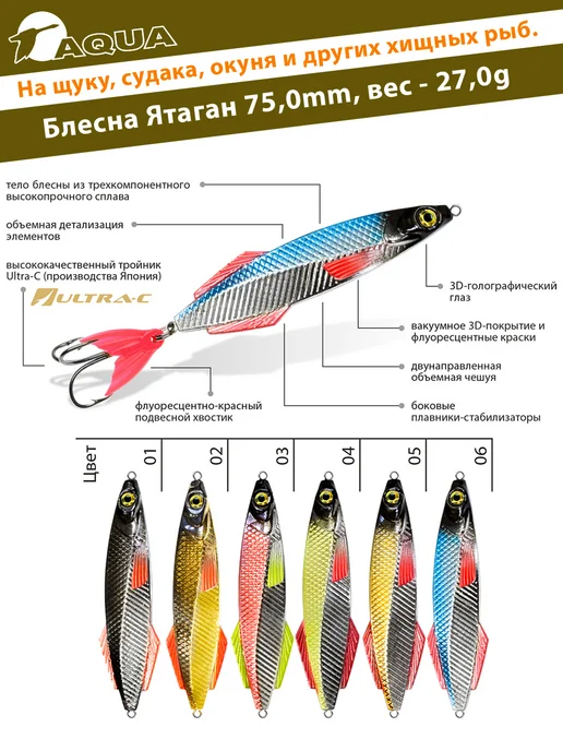 Aqua Блесна рыболовная Ятаган 75mm 27g цвет 03, 27 г, фото 2