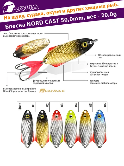 Aqua Блесна рыболовная Nord Cast 50mm 20g цвет 02, 20 г, фото 2