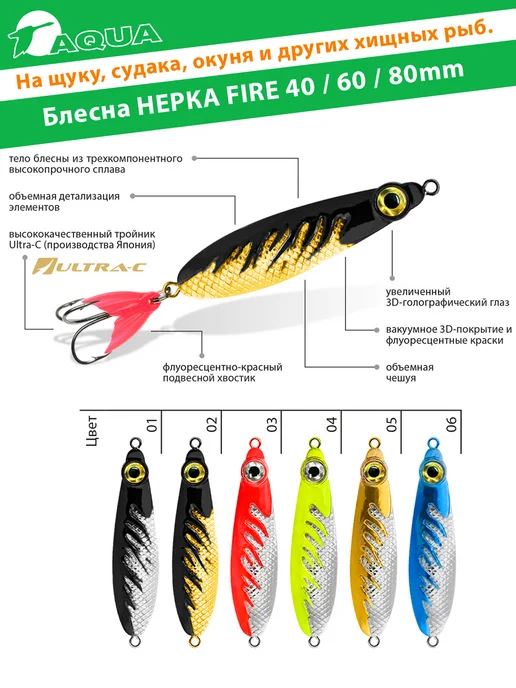 Aqua Блесна рыболовная Нерка Fire 60mm 17g цвет 02, 17 г, фото 2