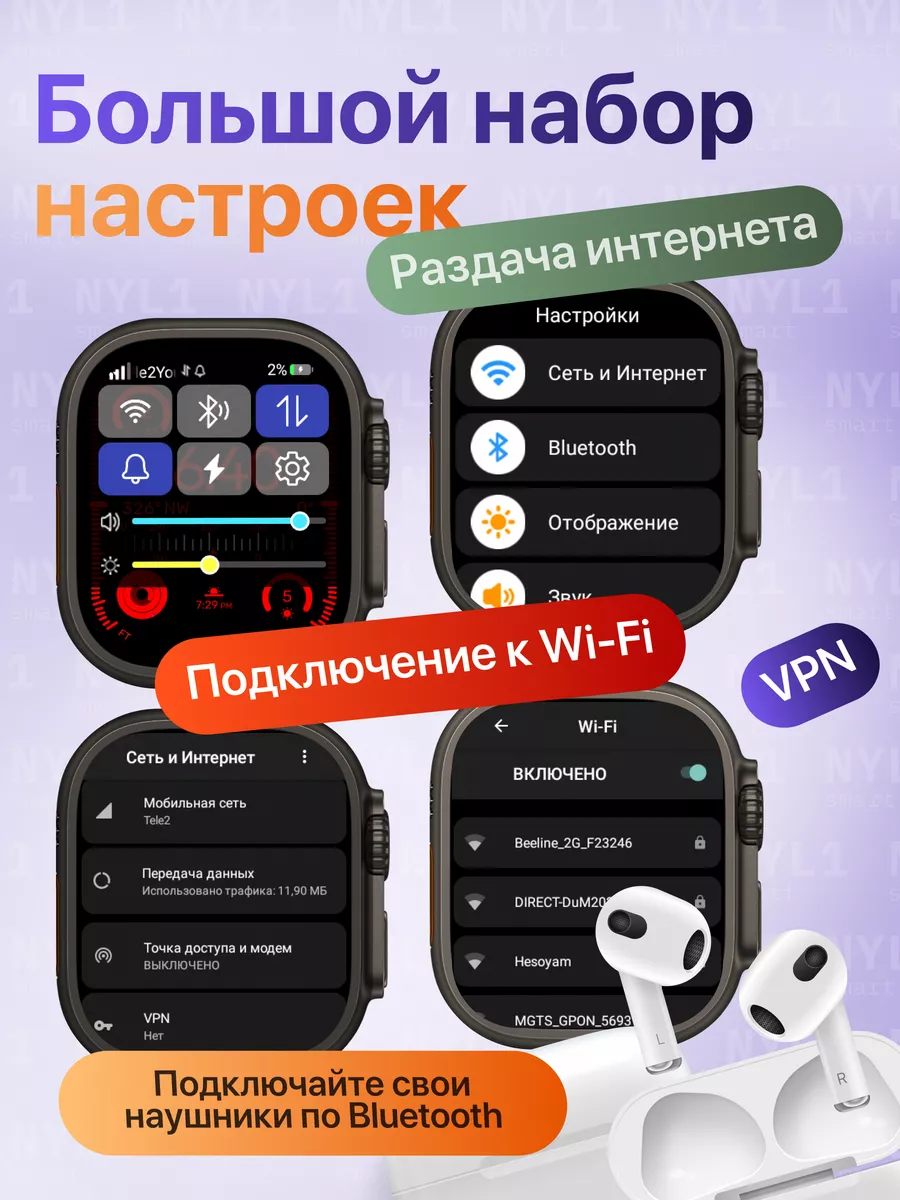 Смарт часы c WiFi и сим картой X9 Call на Android NYL1 Smart 190317917  купить за 3 839 ₽ в интернет-магазине Wildberries